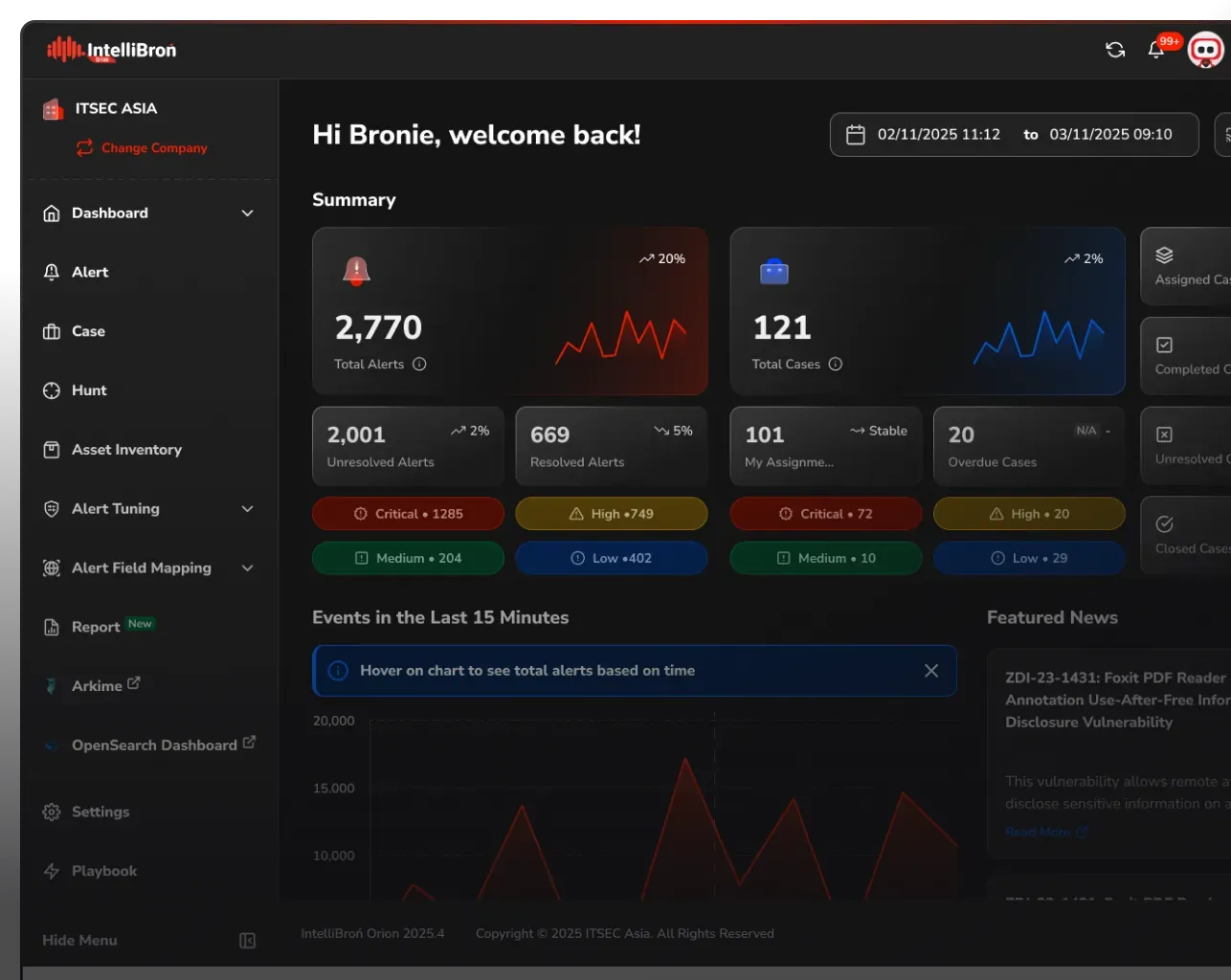 IntelliBron Orion XDR platform dashboard showing security analytics and network environment charts.